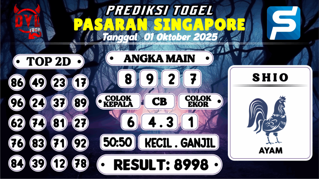 https://bocoranmbahrem.com/bocoran-mbah-syair-sgp-hari-ini-rabu-01-oktober-2025/