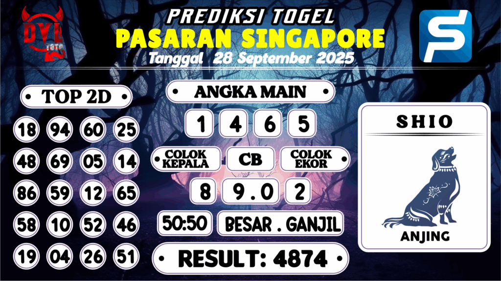 https://bocoranmbahrem.com/bocoran-mbah-syair-sgp-hari-ini-minggu-28-september-2025/