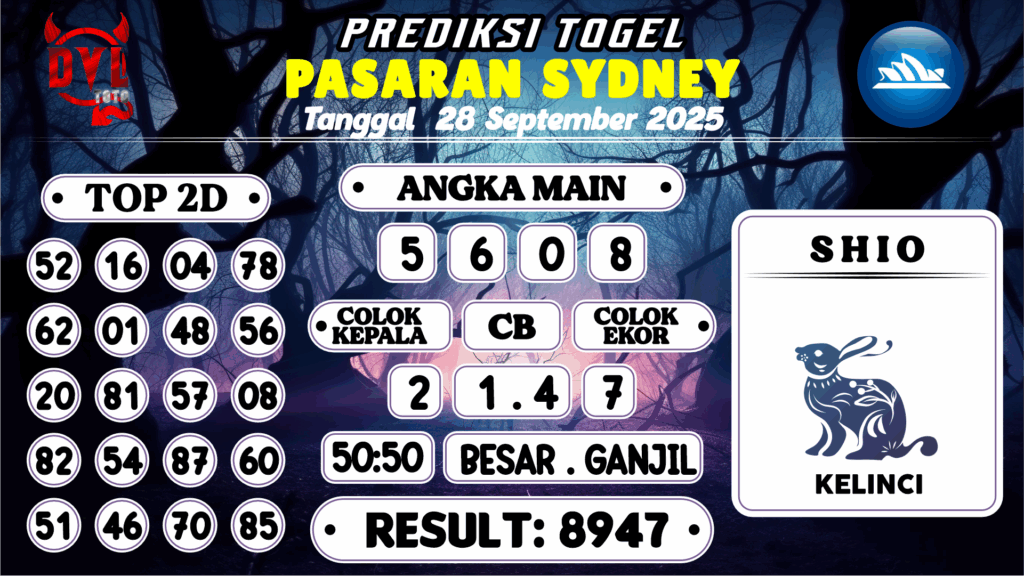 https://bocoranmbahrem.com/bocoran-mbah-syair-sydney-hari-ini-minggu-28-september-2025/
