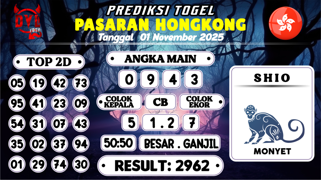 https://bocoranmbahrem.com/bocoran-mbah-syair-hk-jitu-malam-ini-sabtu-01-november-2025/