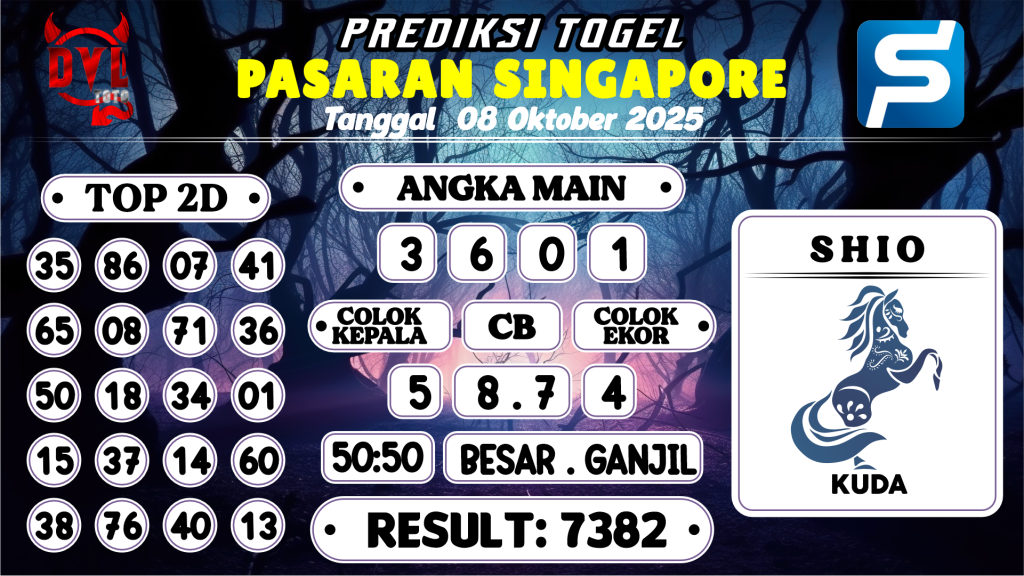 https://bocoranmbahrem.com/bocoran-mbah-syair-sgp-hari-ini-rabu-08-oktober-2025/