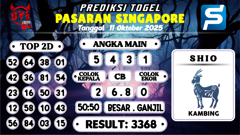 https://bocoranmbahrem.com/bocoran-mbah-syair-sgp-hari-ini-sabtu-11-oktober-2025/