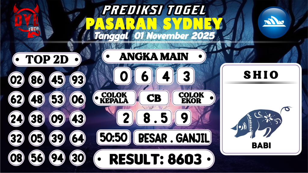 https://bocoranmbahrem.com/bocoran-mbah-syair-sydney-hari-ini-sabtu-01-november-2025/