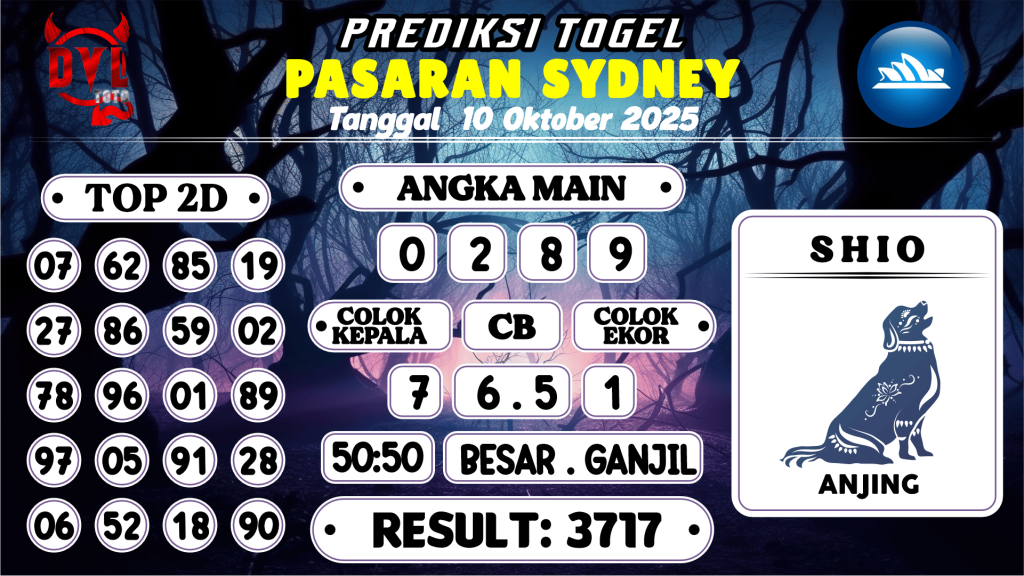https://bocoranmbahrem.com/bocoran-mbah-syair-sydney-hari-ini-jumat-10-oktober-2025/