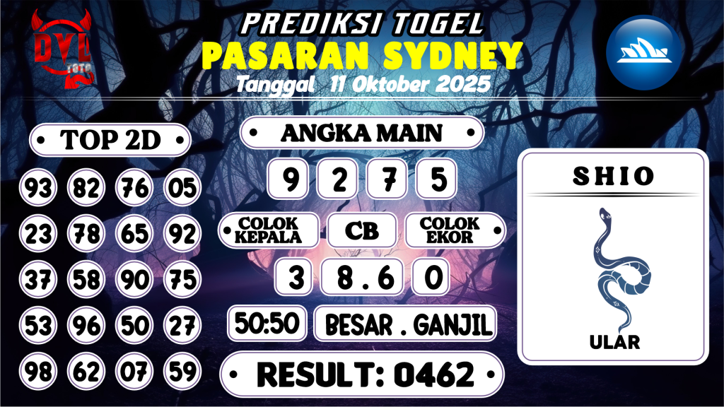 https://bocoranmbahrem.com/bocoran-mbah-syair-sydney-hari-ini-sabtu-11-oktober-2025/
