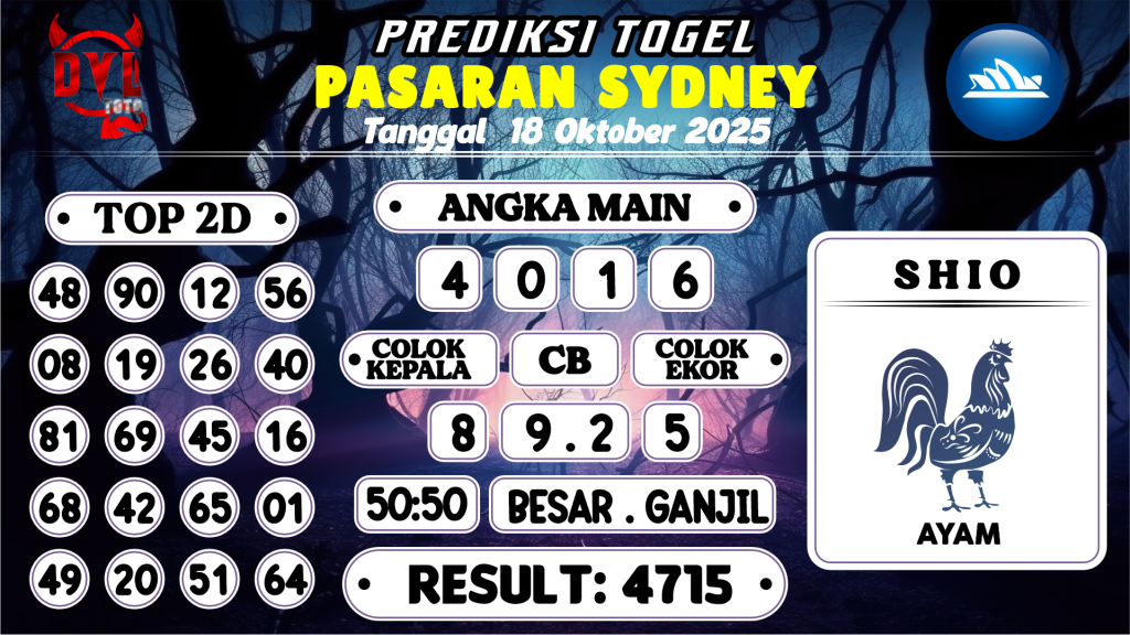 https://bocoranmbahrem.com/bocoran-mbah-syair-sydney-hari-ini-sabtu-18-oktober-2025/