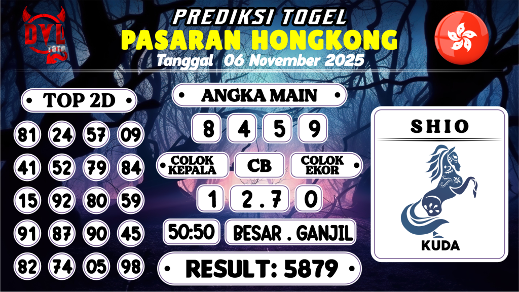 https://bocoranmbahrem.com/bocoran-mbah-syair-hk-jitu-malam-ini-kamis-06-november-2025/