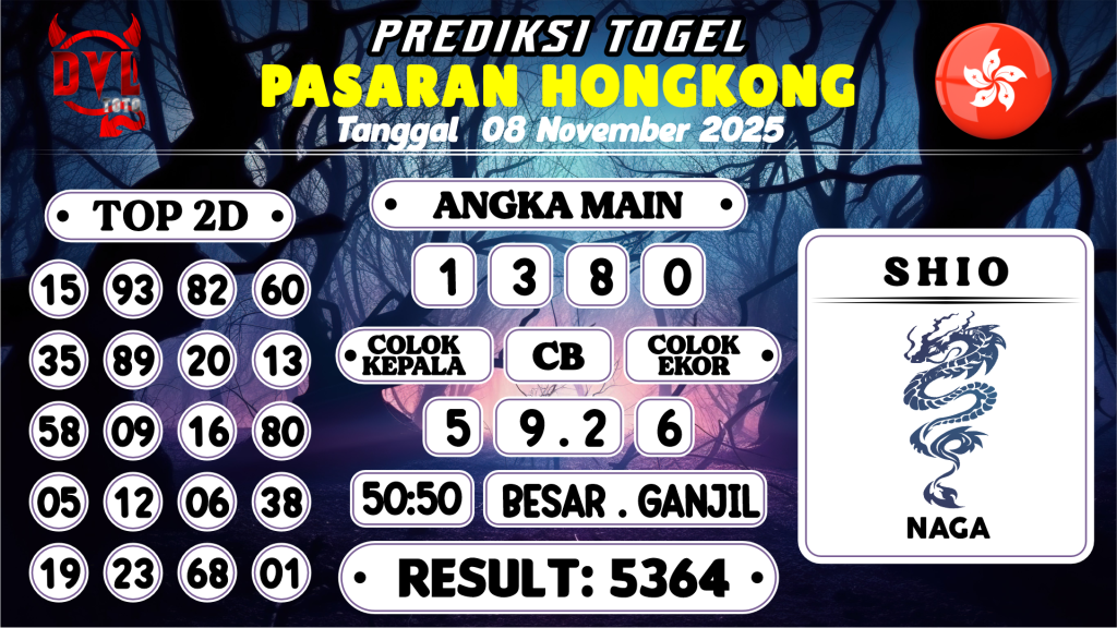 https://bocoranmbahrem.com/bocoran-mbah-syair-hk-jitu-malam-ini-sabtu-08-november-2025/