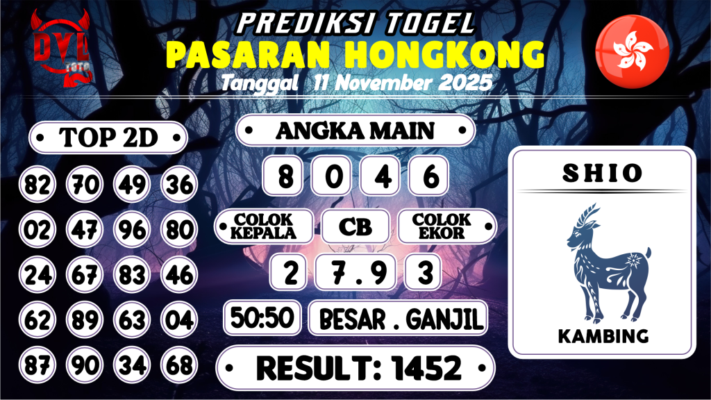 https://bocoranmbahrem.com/bocoran-mbah-syair-hk-jitu-malam-ini-selasa-11-november-2025/