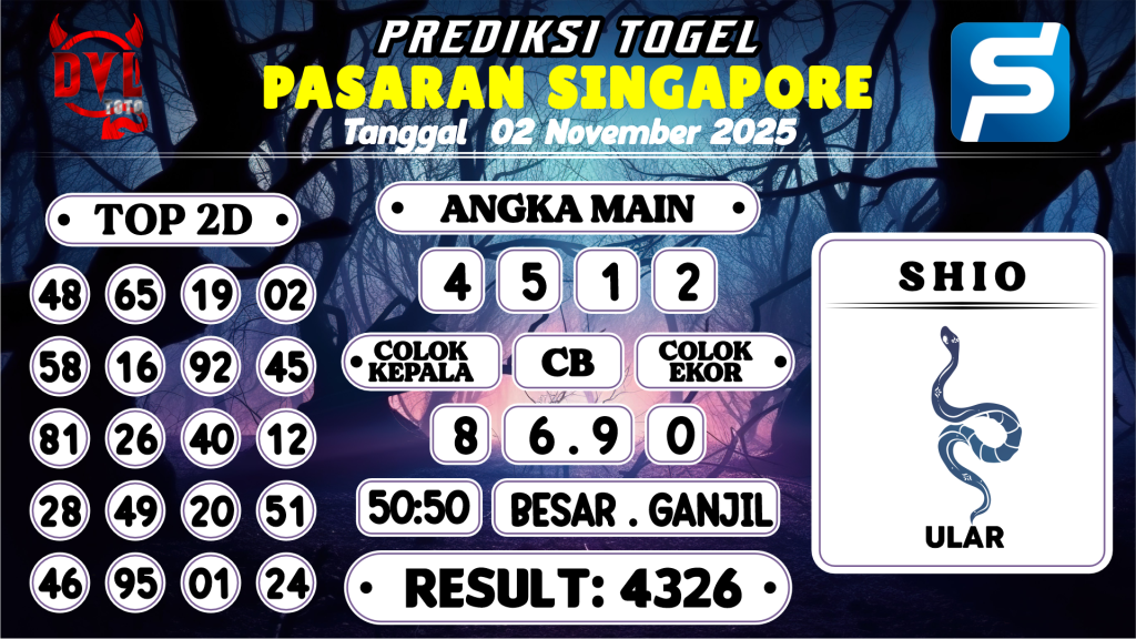 https://bocoranmbahrem.com/bocoran-mbah-syair-sgp-hari-ini-minggu-02-november-2025/