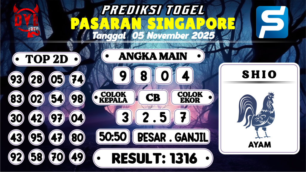 https://bocoranmbahrem.com/bocoran-mbah-syair-sgp-hari-ini-rabu-05-november-2025/