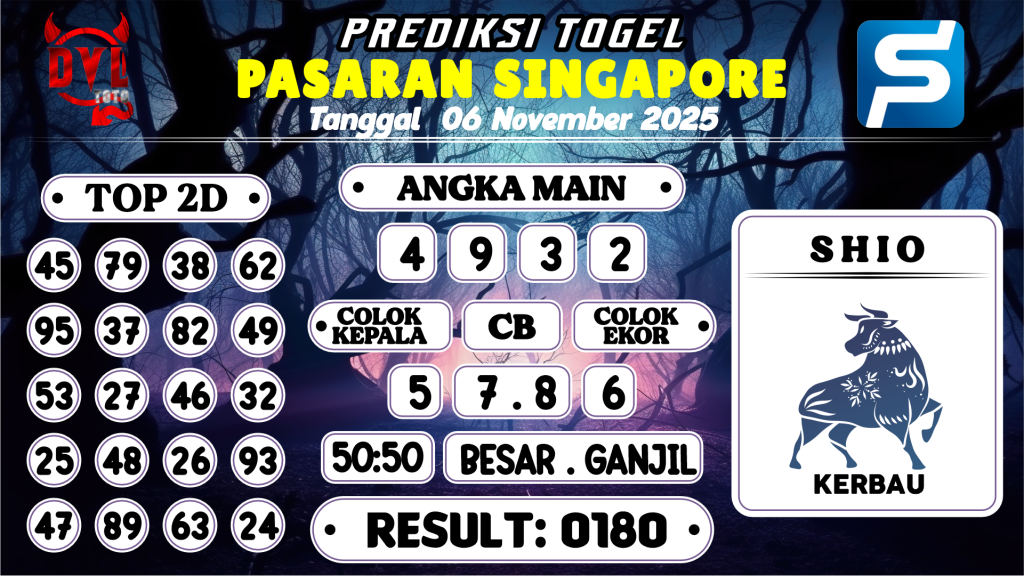 https://bocoranmbahrem.com/bocoran-mbah-syair-sgp-hari-ini-kamis-06-november-2025/