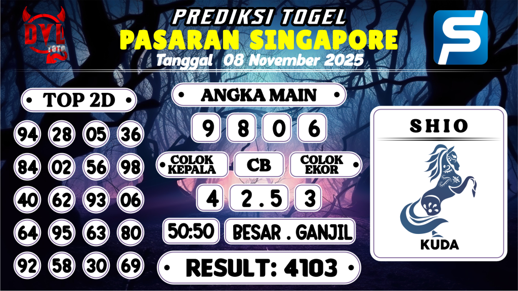 https://bocoranmbahrem.com/bocoran-mbah-syair-sgp-hari-ini-sabtu-08-november-2025/