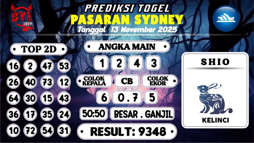 https://bocoranmbahrem.com/bocoran-mbah-syair-sydney-hari-ini-kamis-13-november-2025/