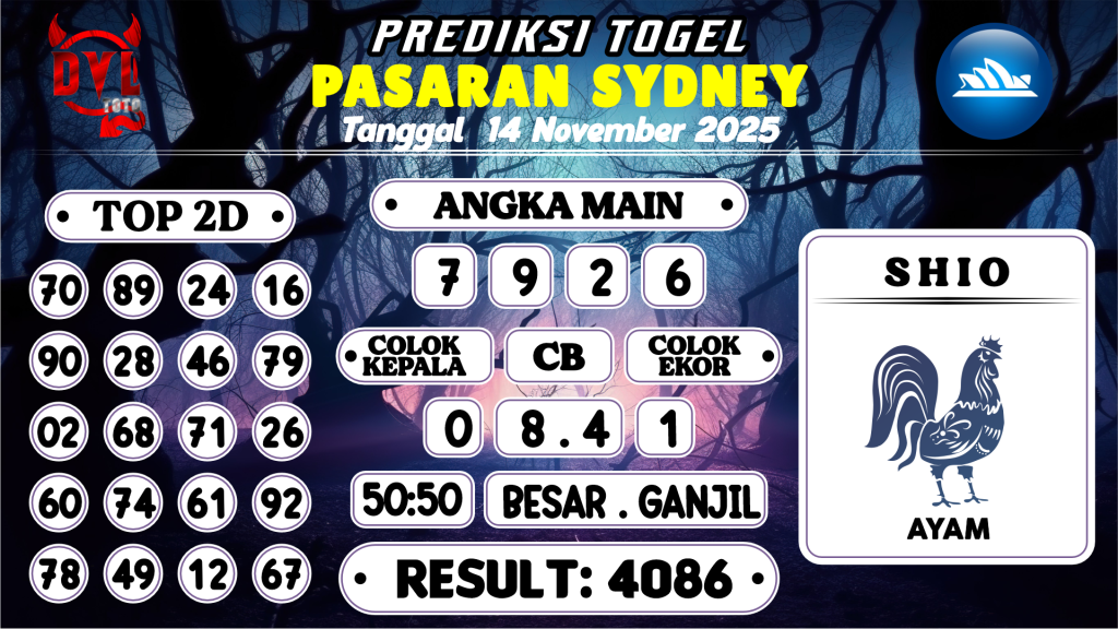 https://bocoranmbahrem.com/bocoran-mbah-syair-sydney-hari-ini-jumat-14-november-2025/