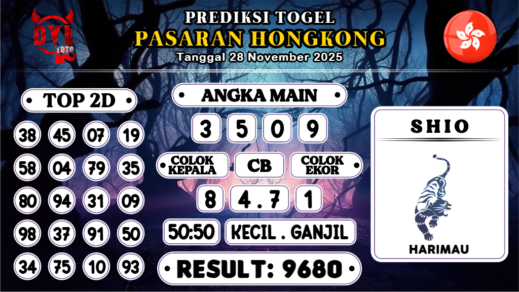 https://bocoranmbahrem.com/bocoran-mbah-syair-hk-jitu-malam-ini-jumat-28-november-2025/