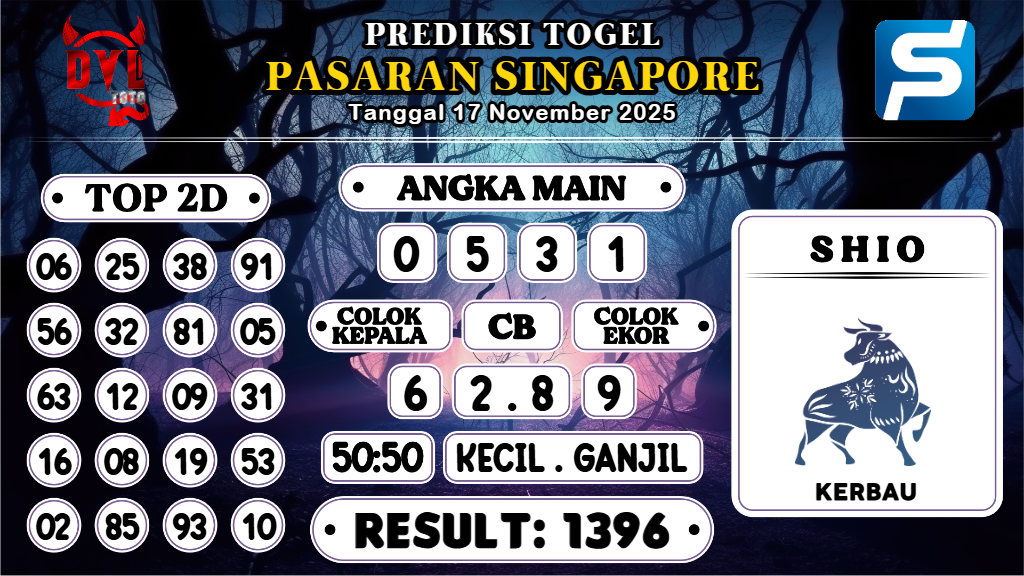 https://bocoranmbahrem.com/bocoran-mbah-syair-sgp-hari-ini-senin-17-november-2025/