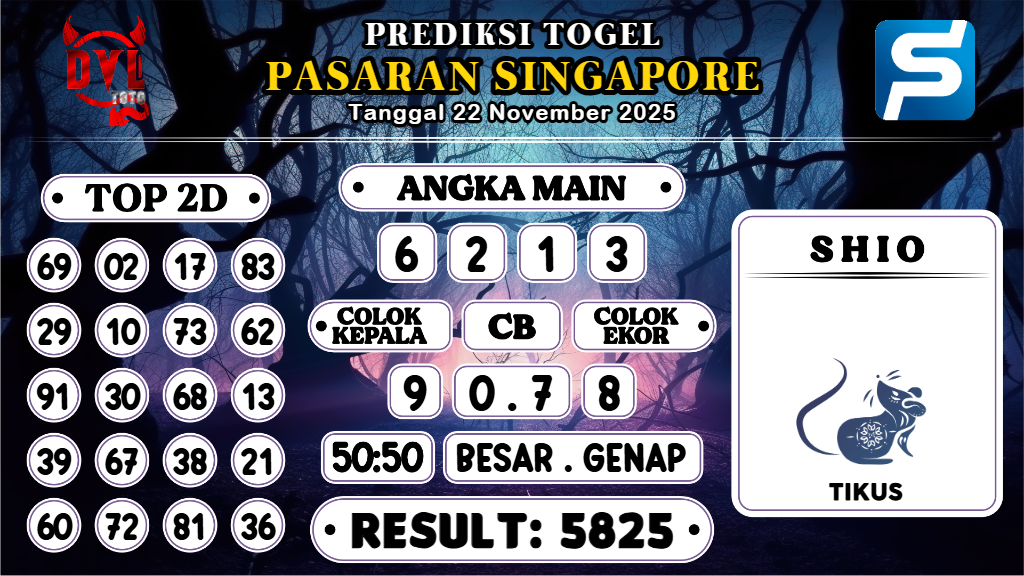https://bocoranmbahrem.com/bocoran-mbah-syair-sgp-hari-ini-sabtu-22-november-2025/
