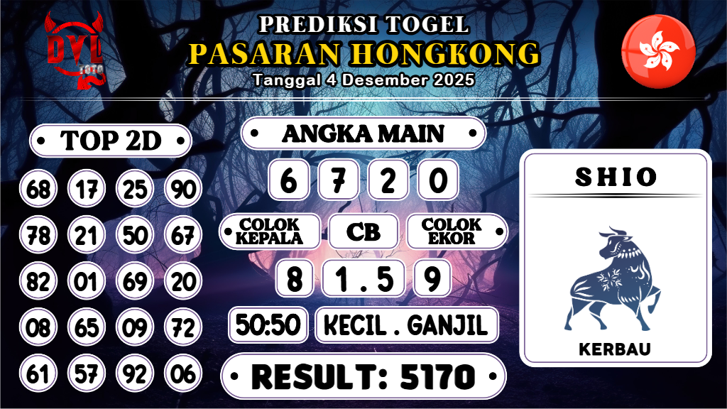 https://bocoranmbahrem.com/bocoran-mbah-syair-hk-jitu-malam-ini-kamis-04-desember-2025/