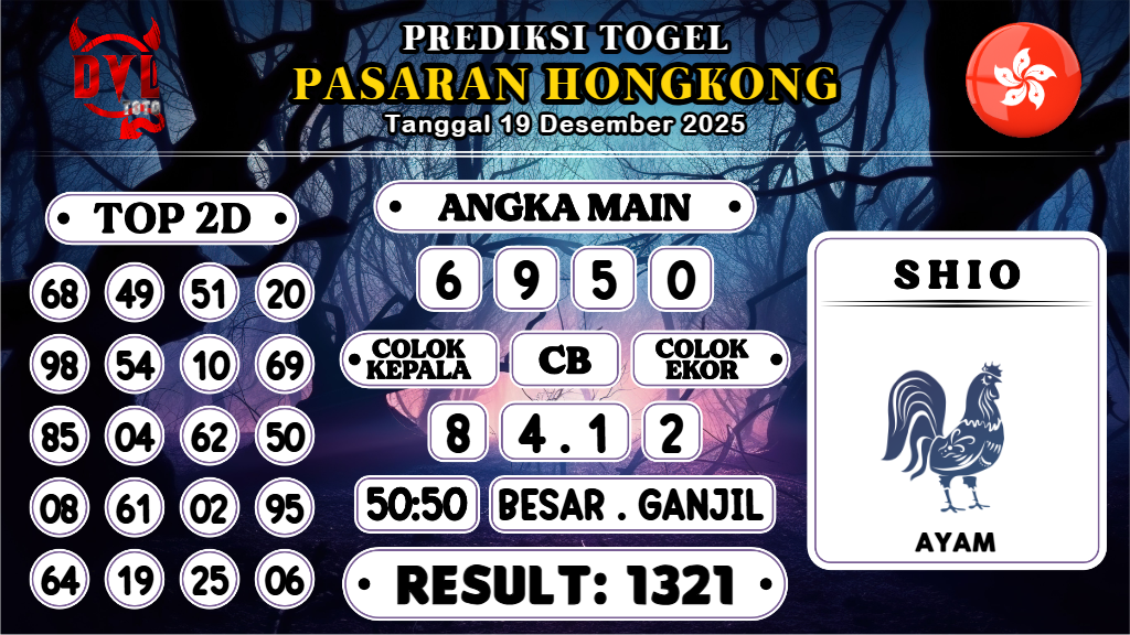 https://bocoranmbahrem.com/bocoran-mbah-syair-hk-jitu-malam-ini-jumat-19-desember-2025/