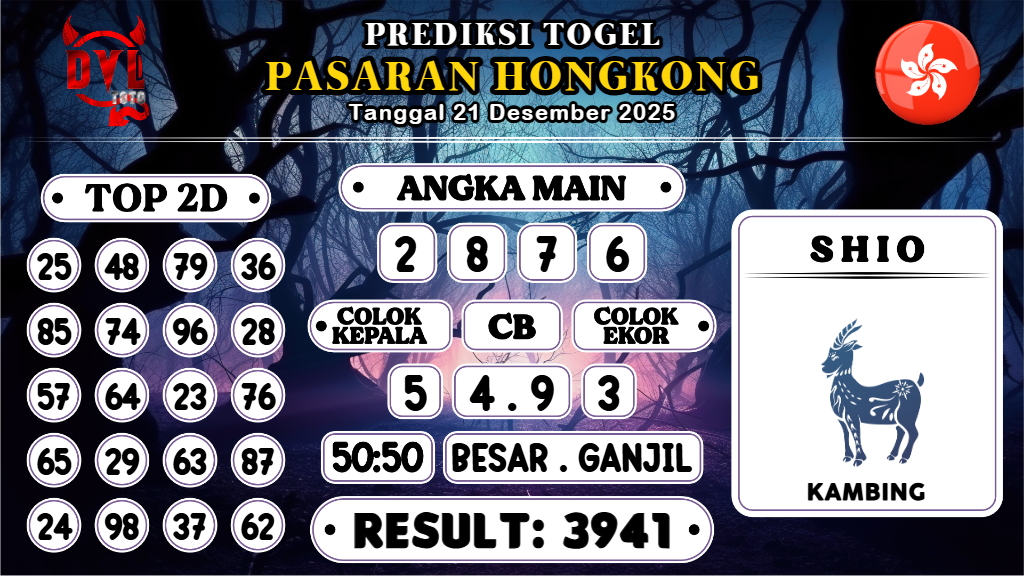 https://bocoranmbahrem.com/bocoran-mbah-syair-hk-jitu-malam-ini-minggu-21-desember-2025/