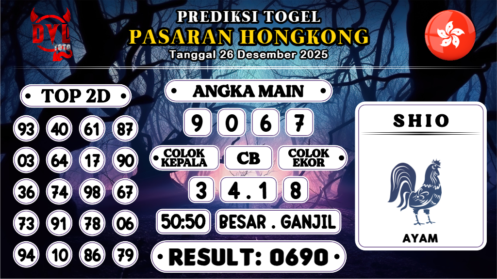 https://bocoranmbahrem.com/bocoran-mbah-syair-hk-jitu-malam-ini-jumat-26-desember-2025/
