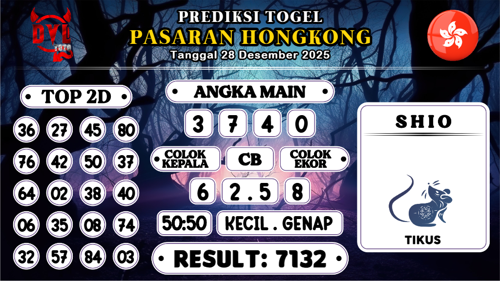 https://bocoranmbahrem.com/bocoran-mbah-syair-hk-jitu-malam-ini-minggu-28-desember-2025/