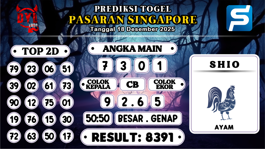https://bocoranmbahrem.com/bocoran-mbah-syair-sgp-hari-ini-kamis-18-desember-2025/
