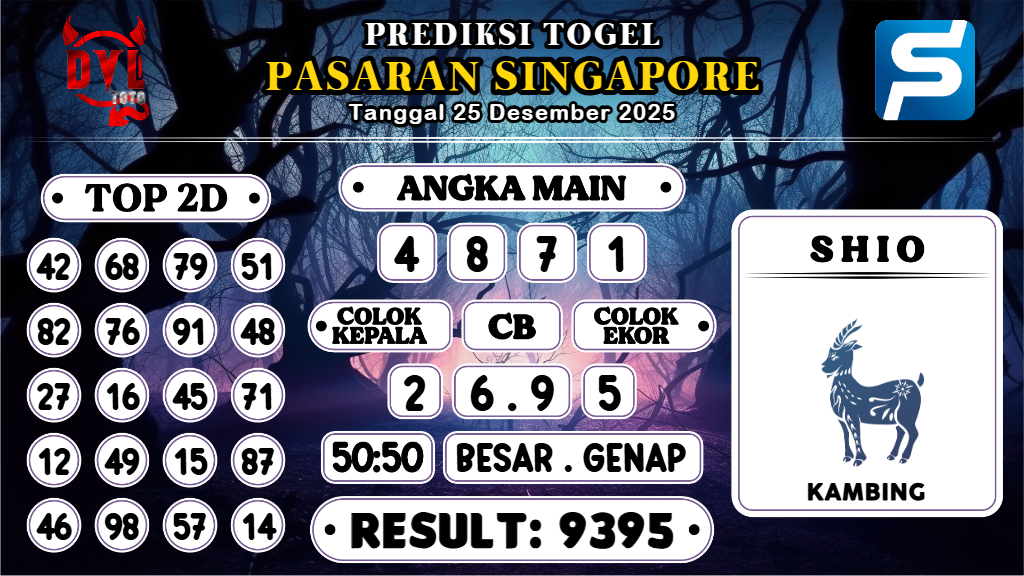 https://bocoranmbahrem.com/bocoran-mbah-syair-sgp-hari-ini-kamis-25-desember-2025/