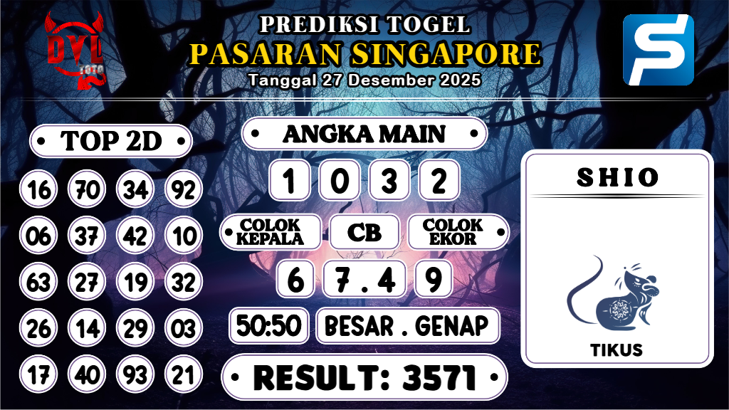https://bocoranmbahrem.com/bocoran-mbah-syair-sgp-hari-ini-sabtu-27-desember-2025/