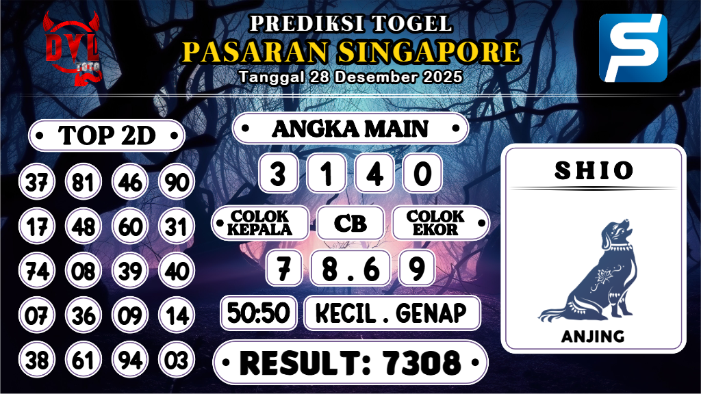 https://bocoranmbahrem.com/bocoran-mbah-syair-sgp-hari-ini-minggu-28-desember-2025/
