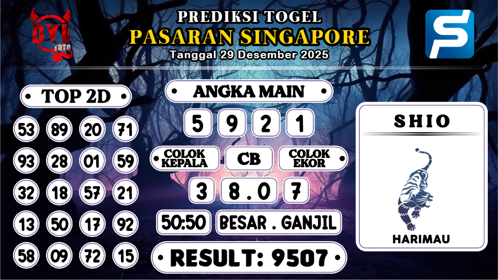 https://bocoranmbahrem.com/bocoran-mbah-syair-sgp-hari-ini-senin-29-desember-2025/