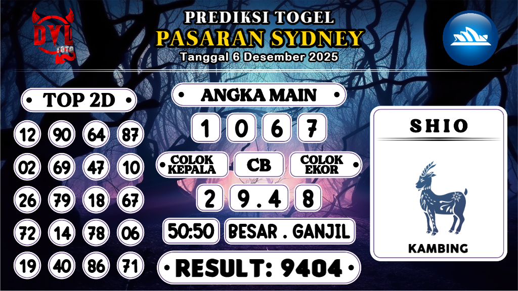 https://bocoranmbahrem.com/bocoran-mbah-syair-sydney-hari-ini-sabtu-06-desember-2025/