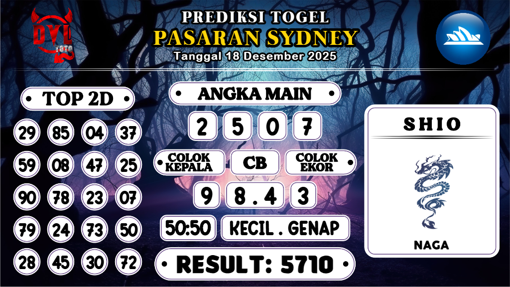 https://bocoranmbahrem.com/bocoran-mbah-syair-sydney-hari-ini-kamis-18-desember-2025/